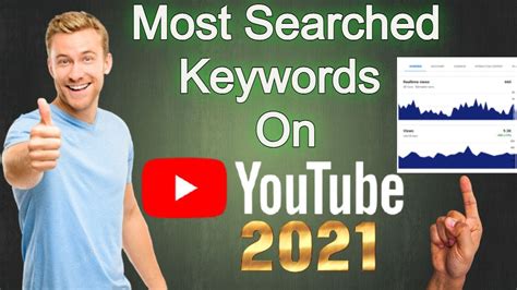 Best Keywords For Tech Youtube Channel